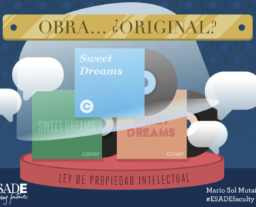 Originalidad y derechos de autor